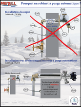 Charger l'image dans la galerie, Robinet extérieur mural monobloc a traversé de mur de 20cm en 20 x 27 à purge automatique, antigel
